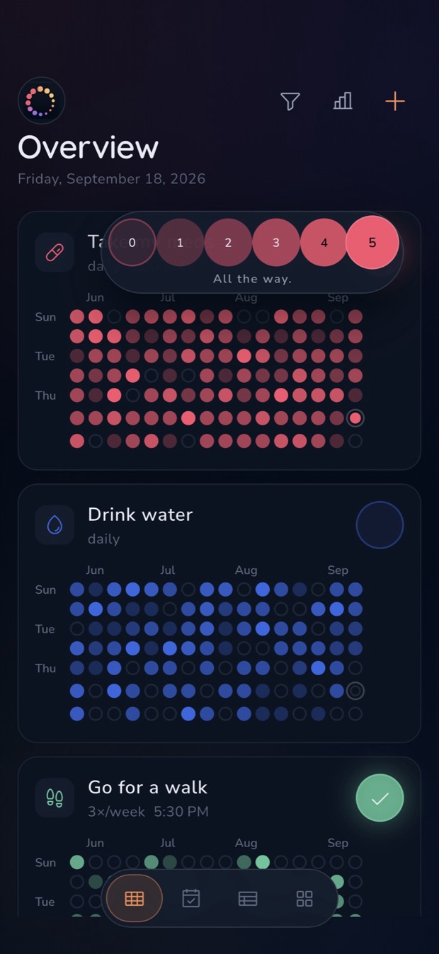 The intensity scale from 0 to 5, opened at the check button