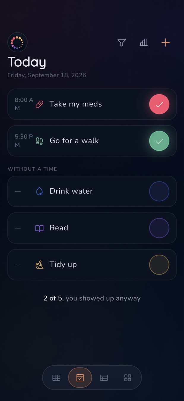Today: habits in order by time